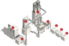 ESQUEMA-1-COXINS-I-FIBRA-SINTETICA-2015-04-28-V1-7680X4320-RENDER-BAIX3
